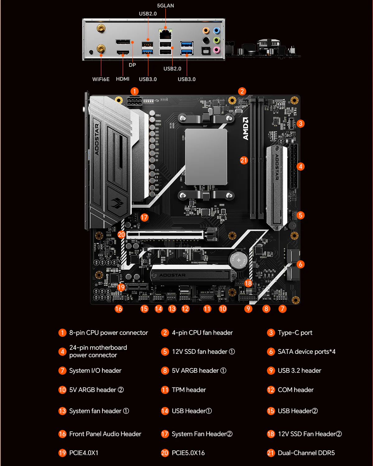 AOOSTAR TA95X3D 9955HX3D - Image 3