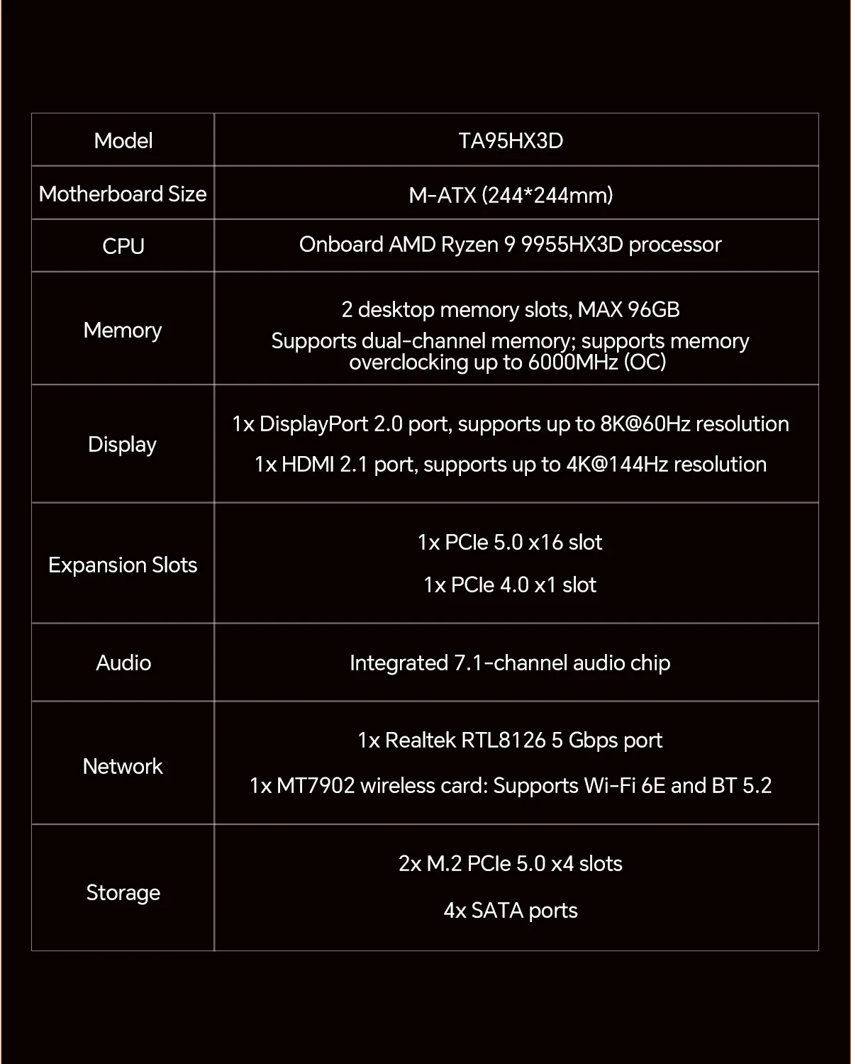 AOOSTAR TA95X3D 9955HX3D - Image 4